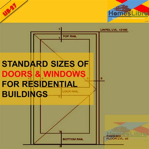 STANDARD SIZES OF DOORS WINDOWS FOR RESIDENTIAL BUILDINGS