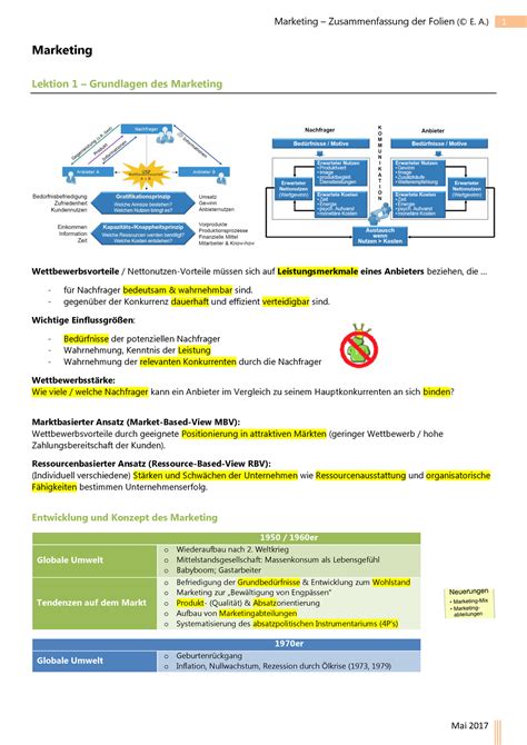 Marketing FULL Zusammenfassung Marketing Lektion 1 Grundlagen Des