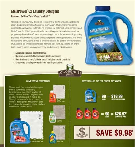 At Home Toxin Checklist Melapower X Laundry Detergent