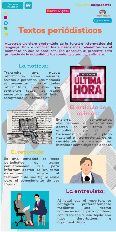 Infografía 01 Textos Periodísticos