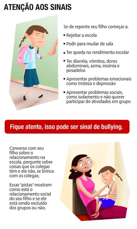 Como Os Pais Devem Agir Frente Ao Bullying