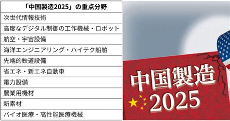 中国製造2025とは 「製造強国」へ品目ごと国産目標 日本経済新聞