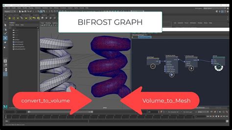 Bifrost Graph Covert Polygon To Vdb Mesh Maya Youtube