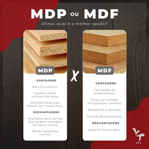 MDF ou MDP entenda as diferenças entre esses materiais Mirage Móveis