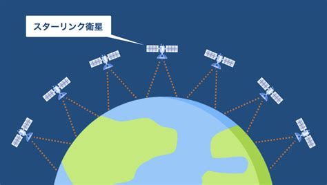 スターリンクの仕組みとは？衛星を使ったインターネットをプロが解説