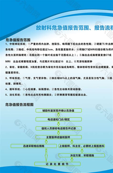 放射科危急值范围及报告流程图片平面广告素材免费下载图片编号5297586 六图网