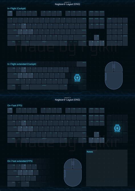 Citizen spotlight - REDESIGNED Keyboard Control-Layout v2 for PU (fully ...