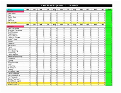 15 Best Alcohol Inventory Spreadsheet Lancerules Worksheet Inside