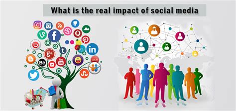 What Is The Real Impact Of Social Media In Marketing