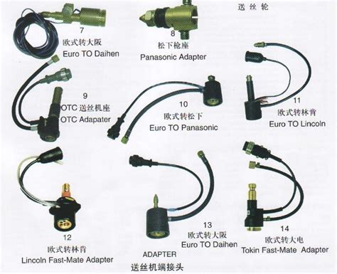 Welding Exchange Adapter, Welding Accessory for Welding Torch - China ...