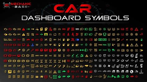 Honda Fit Dashboard Warning Lights Symbols Explained