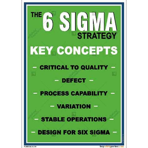 Pvc Rectangular Six Sigma Posters 5mm At Rs 180piece In Mumbai Id