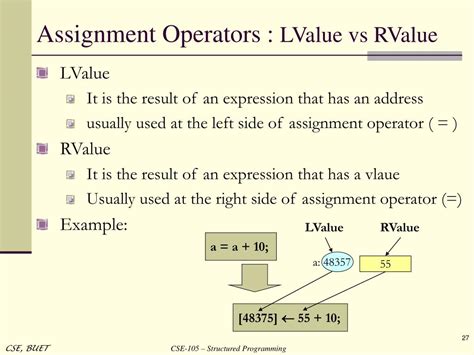 Ppt Types Operators And Expressions Powerpoint Presentation Free Download Id6931498