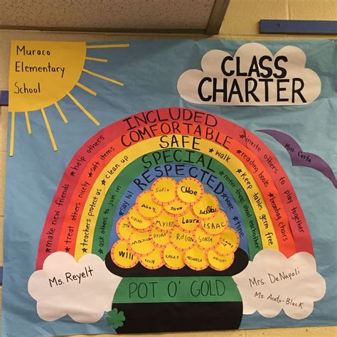 43 best Class Charter images on Pinterest | Classroom decor, Classroom ...