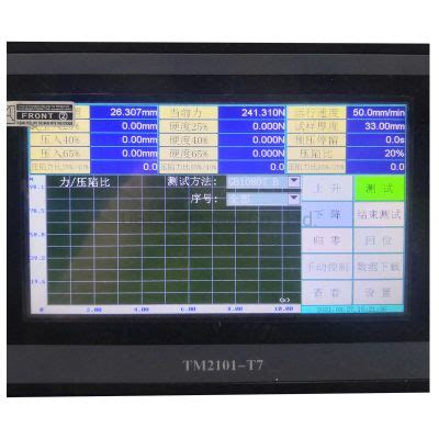 Up Automatic Sponge Compression Strength Tester Polyurethane