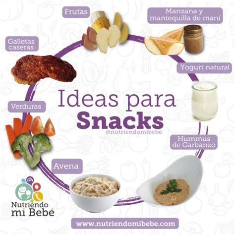 Nutriendo Mi Beb Ideas De Snacks Para Beb S