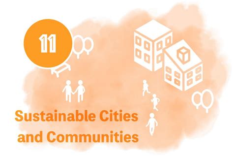 11 Sustainable Cities And Communities Aynat Foundation