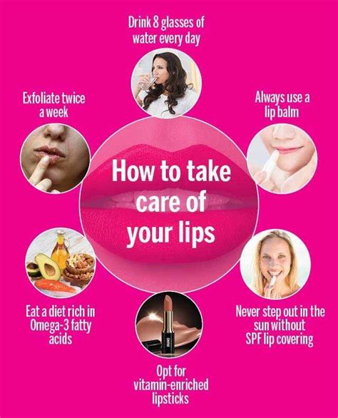 All You Need To Know About Lip Care