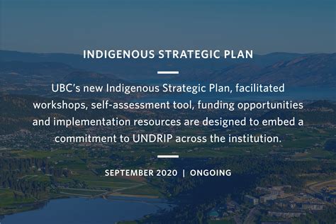 Ensure Indigenous Perspectives Communities And Worldviews Shape