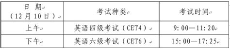 2022年下半年全国大学英语四、六级考试报名通知 上海交通大学教务处