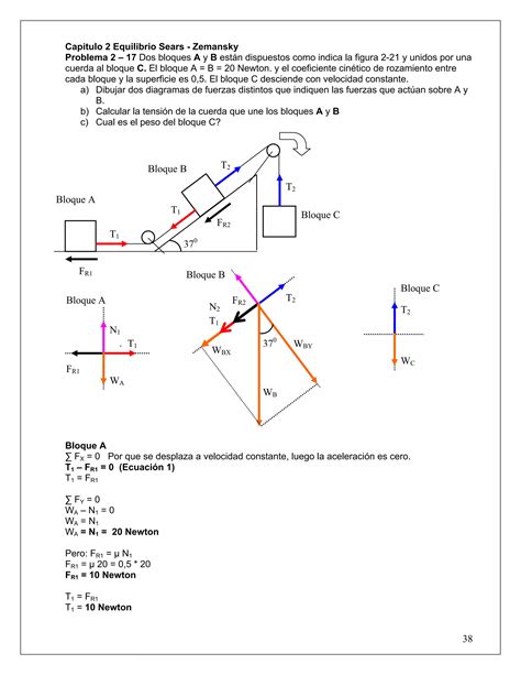 Problemas Resueltos Tensiones Cuerdas PDF