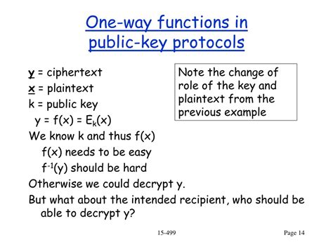 cryptography concepts primitives protocols security