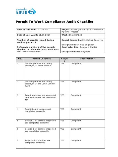 Permit To Work Audit Checklist October Pdf Safety Business