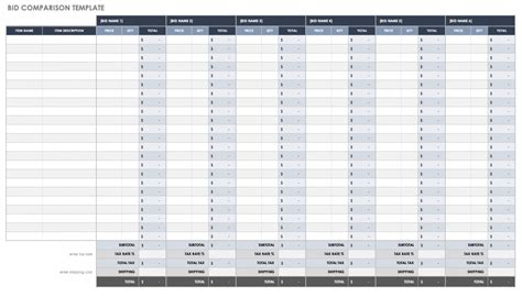 Free Construction Bid Templates | Smartsheet