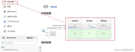 （十四）devops持续集成开发——jenkins流水线使用pipeline方式发布项目jenkins Pipeline配置 Csdn博客