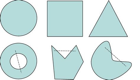 7 Top Some Convex Sets And Some Non Convex Sets Bottom Download