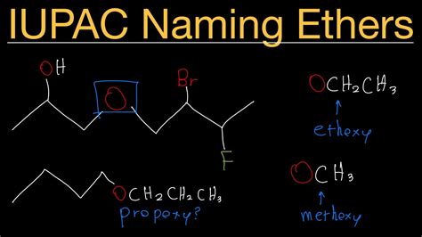 Iupac Nomenclature Of Ethers Naming Organic Compounds Youtube