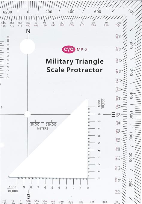 Military UTM MGRS Coordinate Scale Map Reading And Land Navigation