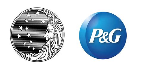 Procter & Gamble Company Logo - LogoDix