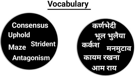 Uphold Meaning In Hindi