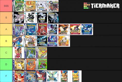 Pokemon Games (SWSH Included) Tier List (Community Rankings) - TierMaker