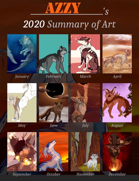 Azzys 2020 Summary Of Art By Azzyiin On Deviantart