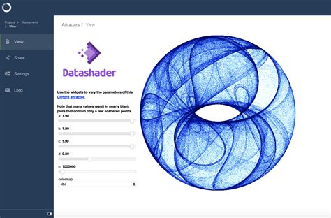 Best Predictive Analytics Software For 2022 CIO Insight