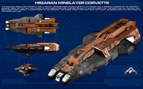 Hiigaran Minelayer Corvette Ortho New By Unusualsuspex On Deviantart