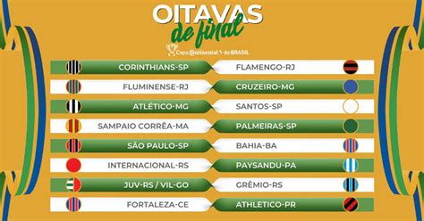 Conheça Os Confrontos Das Oitavas De Final Da Copa Do Brasil 2019 ~ O