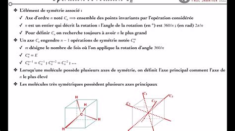 Sym Trie Mol Culaire Identit Et Rotations Youtube