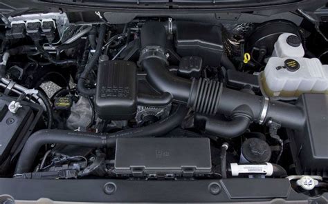 F 150 Engine Options