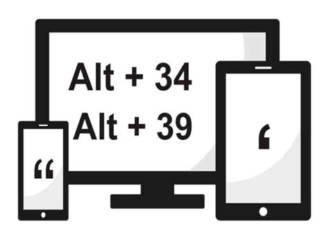 Cómo Insertar un Símbolo de Minutos Desde el Teclado Colocar los