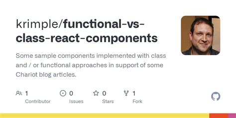 Github Krimple Functional Vs Class React Components Some Sample Components Implemented With