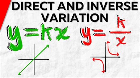 Direct Variation And Inverse Variation Made Easy Algebra Youtube