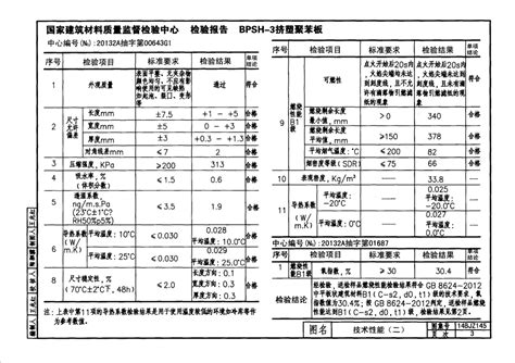 14bjz145 北鹏首豪a2级聚苯板石墨聚苯板、挤塑板系列免费下载 建筑图集 土木工程网