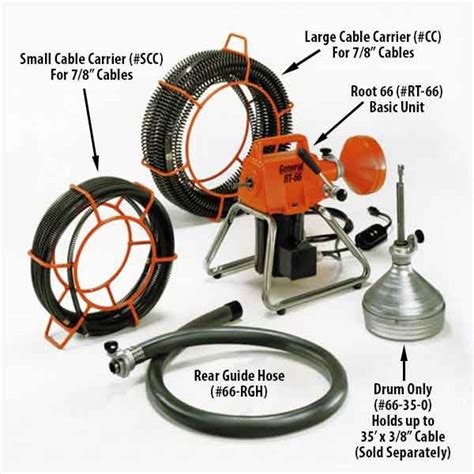 Drain Cleaning Tools Professional And Diy Drain Snakes