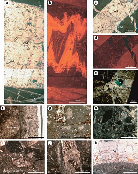 A B Type 1a 1b And 2c Fractures With C1a C1b And C2d Calcite