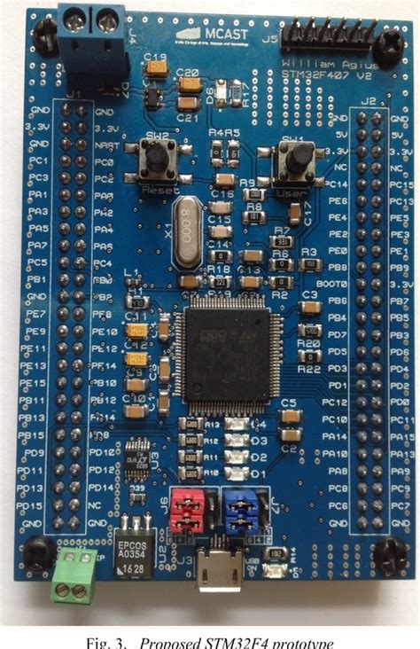 Figure 1 From Design Of An Stm32f4 Microcontroller Development Board For Switching Power