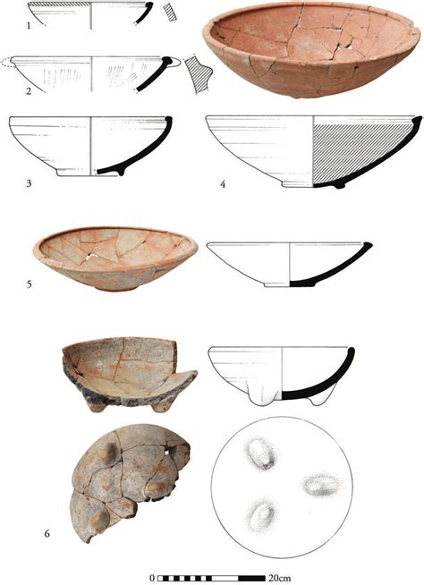 Middle Bronze Age pottery: bowls. | Download Scientific Diagram