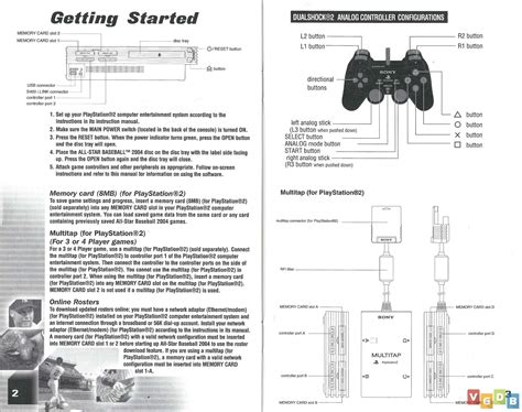 All Star Baseball 2004 VGDB Vídeo Game Data Base